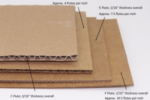 Hộp Carton Sóng E Là Gì? Ưu Điểm, Quy Trình Sản Xuất